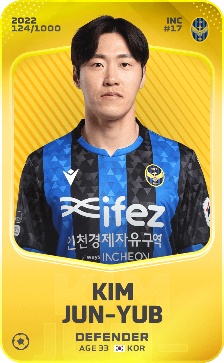 Kim Jun-Yub 2022-23 • Limited 124/1000