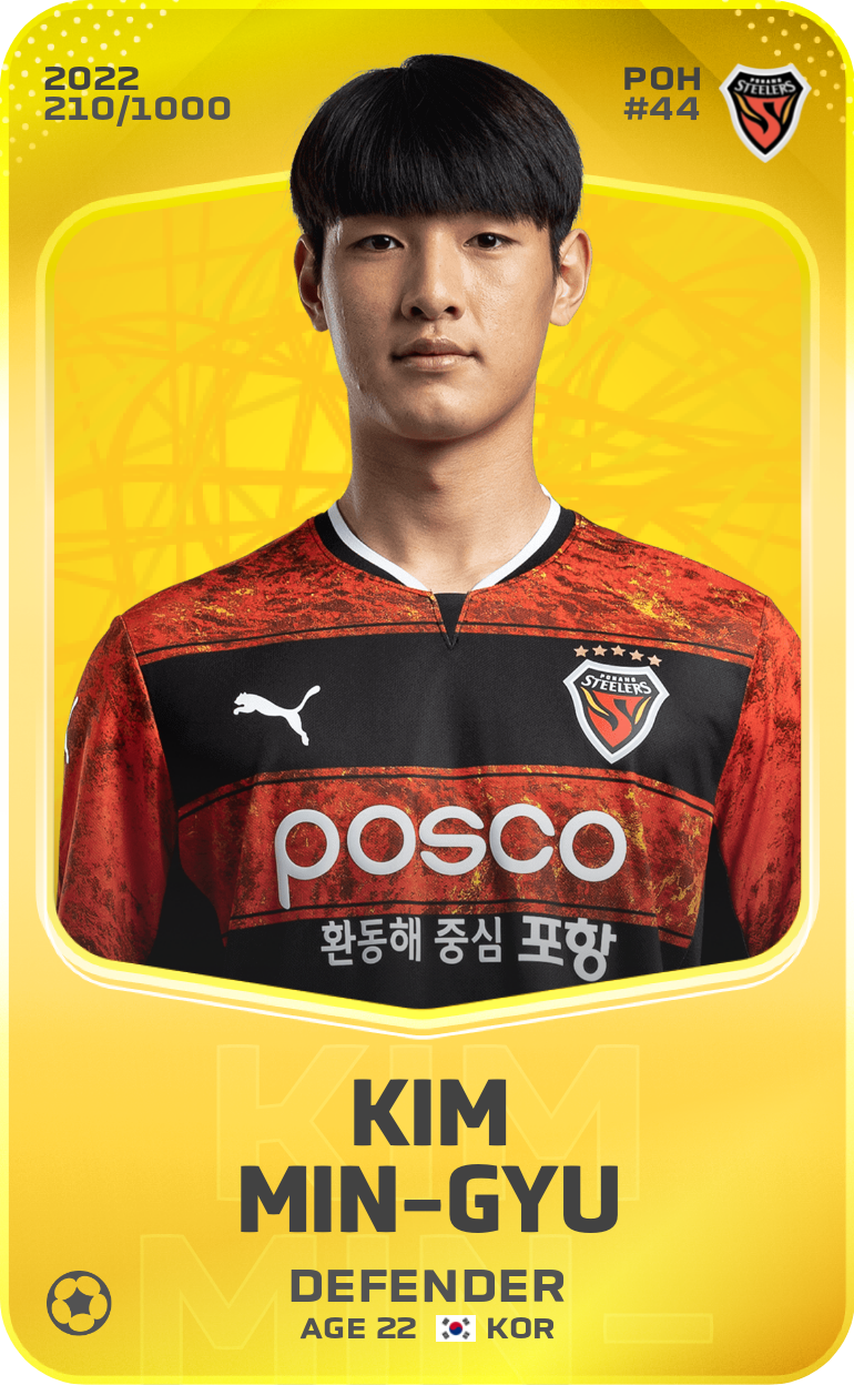 Kim Min-Gyu 2022-23 • Limited 210/1000