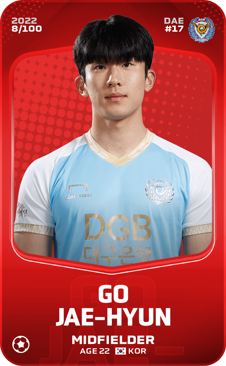 Rare Card Of Go Jae Hyeon 2022 Sorare 8049