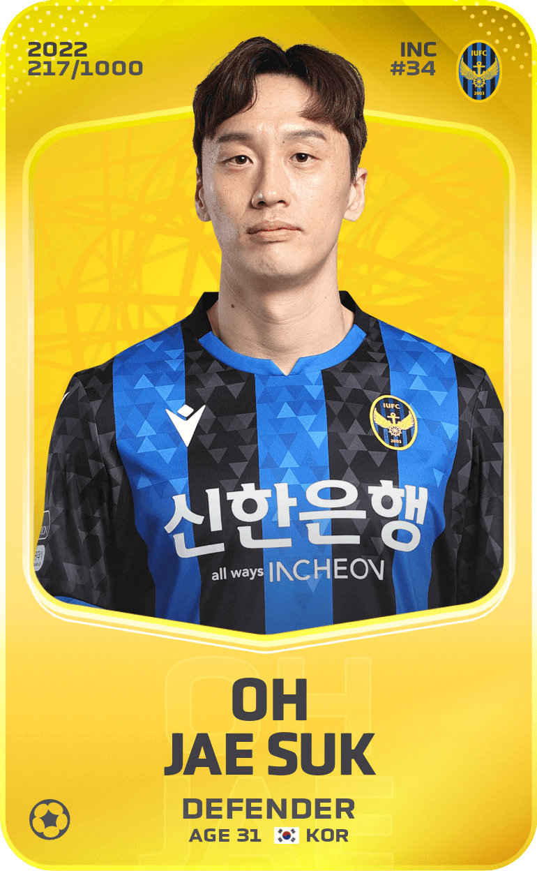 Oh Jae Suk 2022-23 • Limited 217/1000