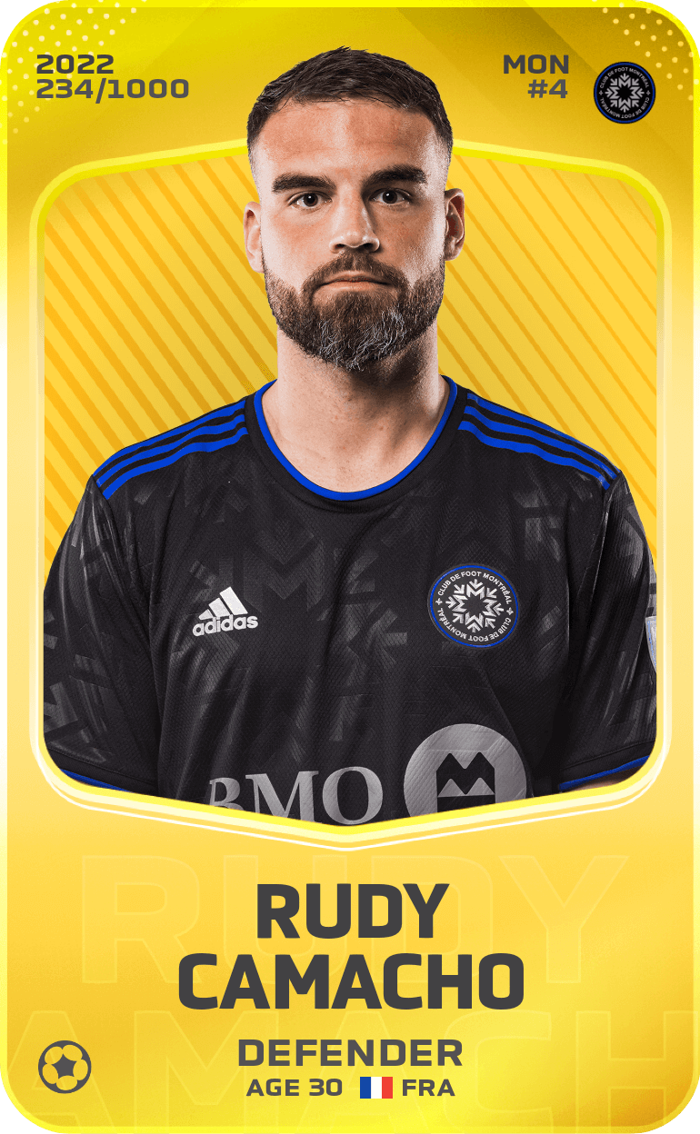 Rudy Camacho 2022-23 • Limited 234/1000