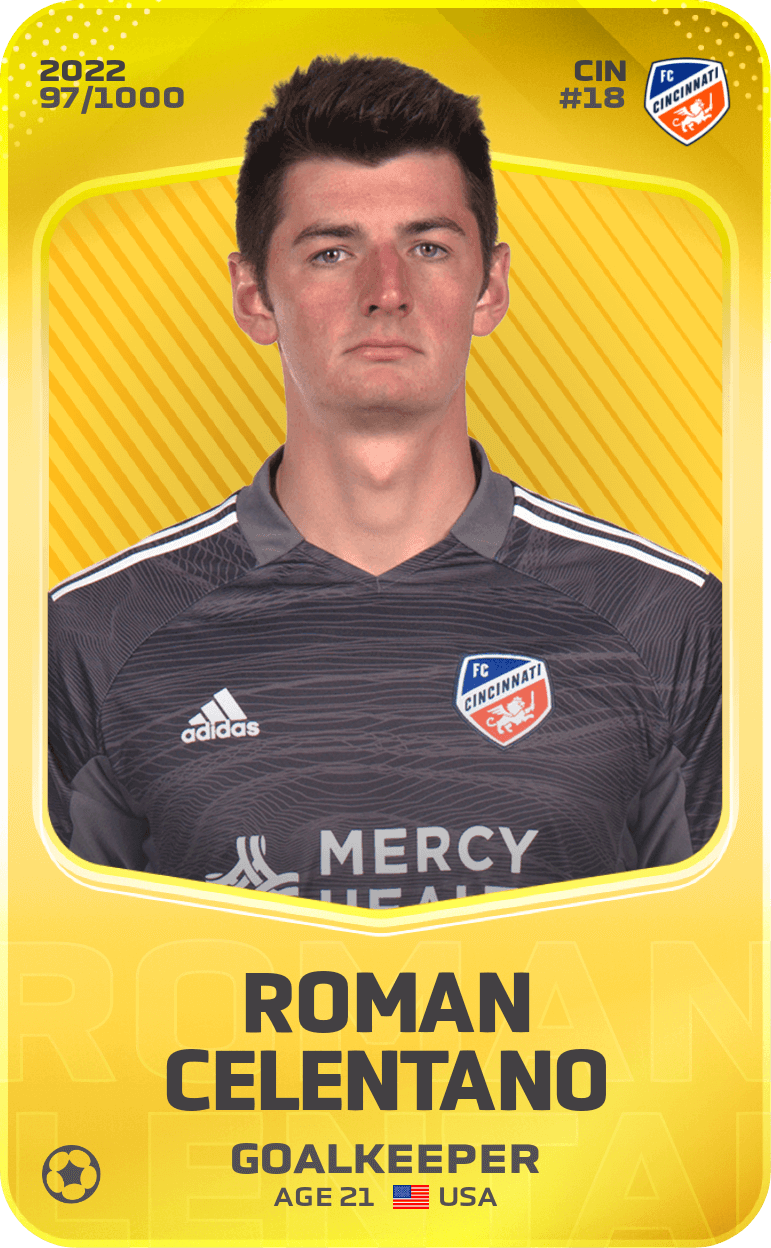 Roman Celentano 2022-23 • Limited 97/1000