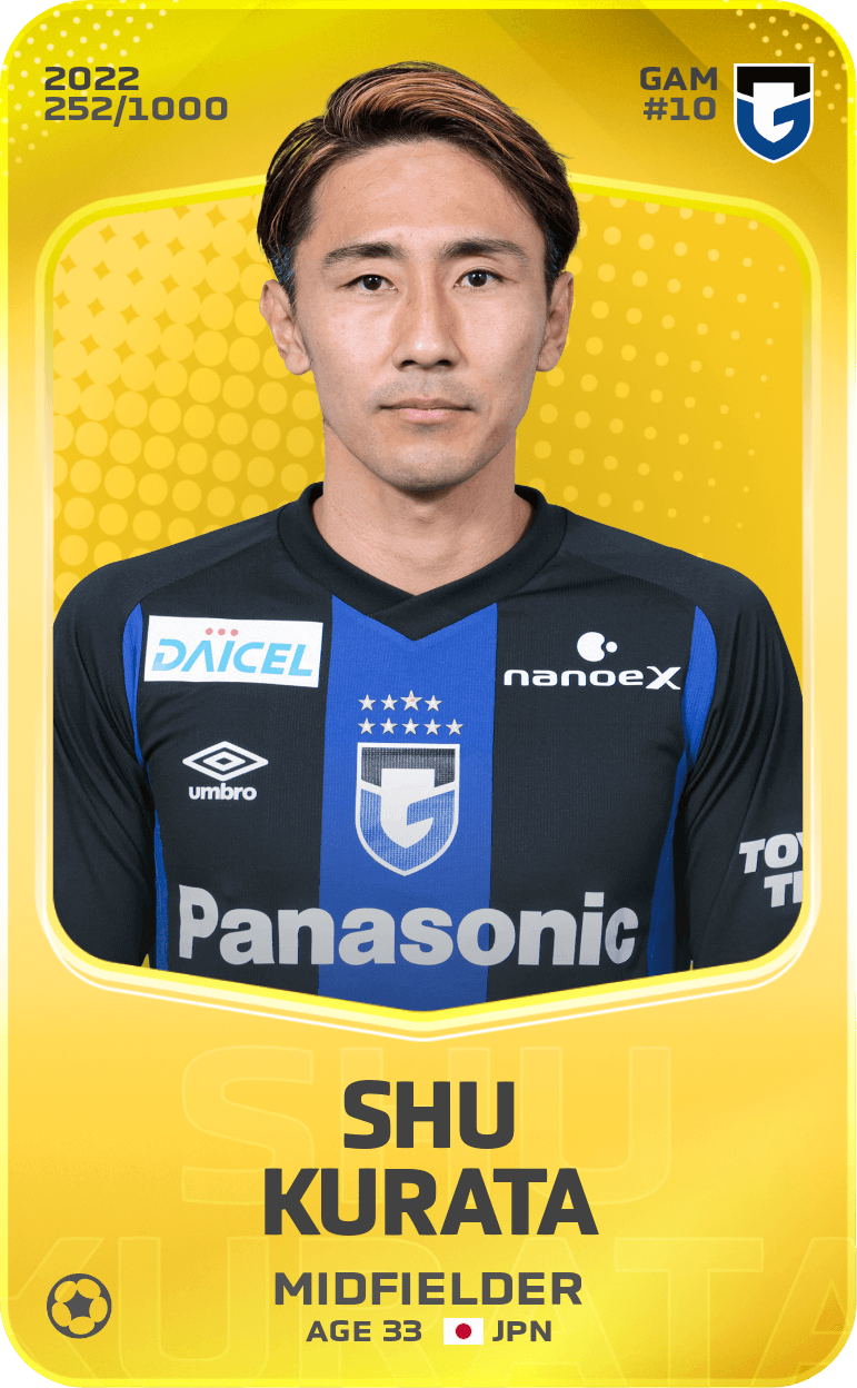 Shu Kurata 2022-23 • Limited 252/1000