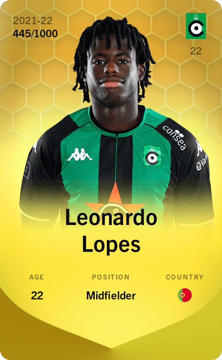 Leonardo Lopes 2021-22 • Limited 445/1000