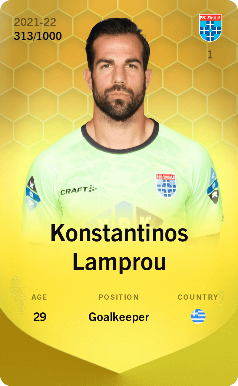Konstantinos Lamprou 2021-22 • Limited 313/1000