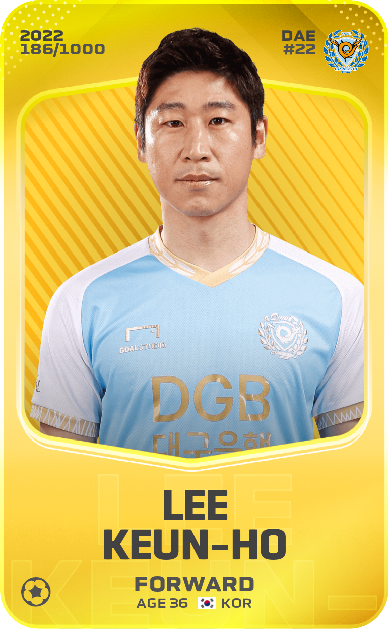 Sorare - Sorare Official - Lee Keun-Ho 2022-23 • Limited 186/1000 - NFT # 73817775366232879582795294816822515818227104737867063730896525151828595961650