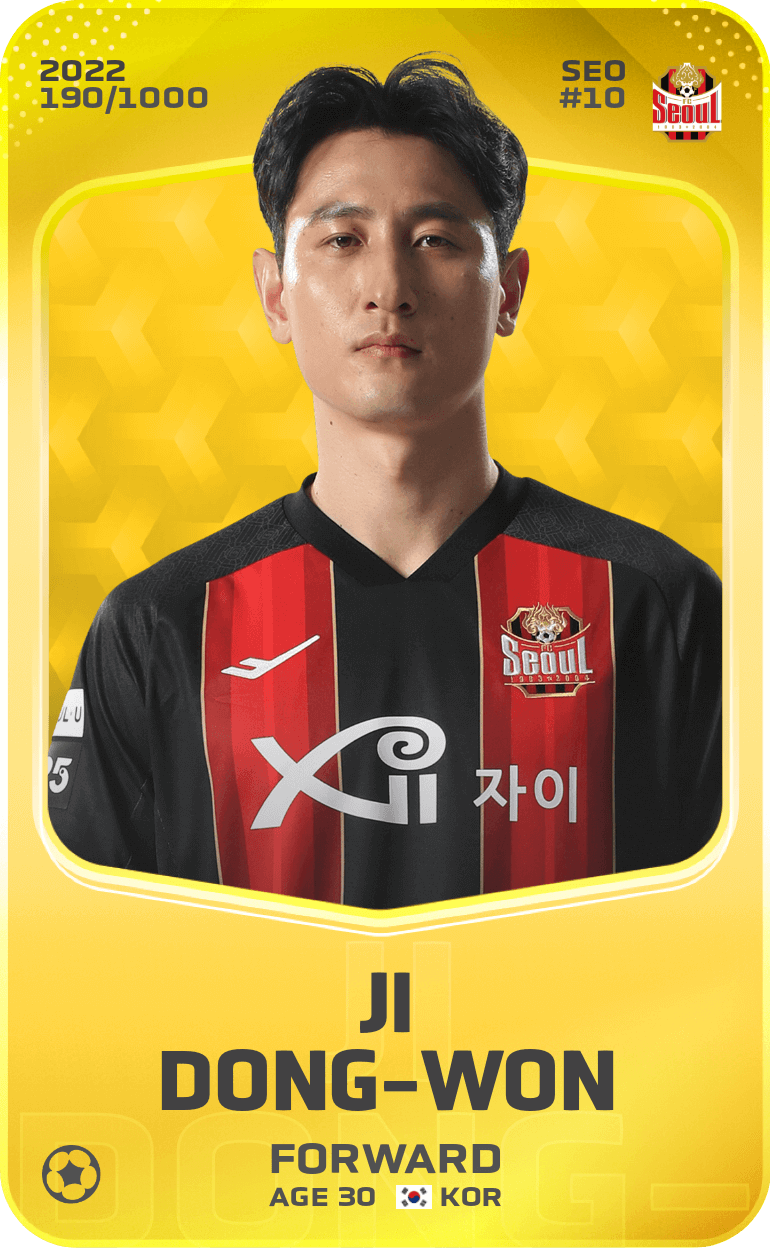 Ji Dong-Won 2022-23 • Limited 190/1000
