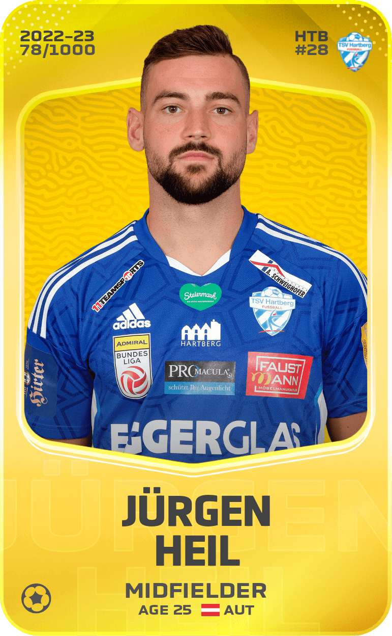 Jürgen Heil 2022-23 • Limited 78/1000