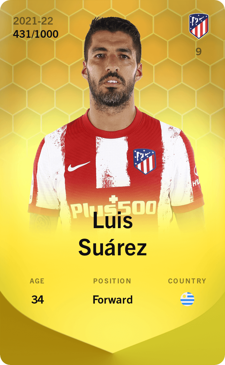 Luis Suárez 2021-22 • Limited 431/1000
