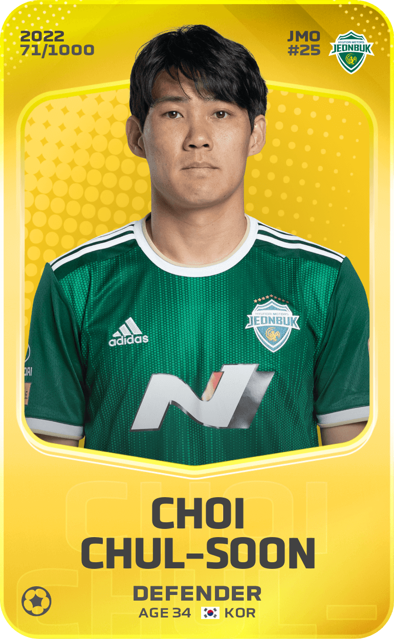 Choi Chul-Soon 2022-23 • Limited 71/1000