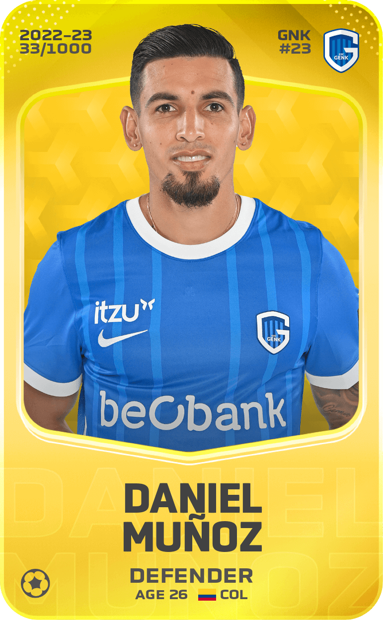 Daniel Muñoz 2022-23 • Limited 33/1000
