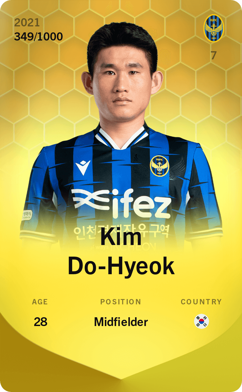 Kim Do-Hyeok 2021-22 • Limited 349/1000