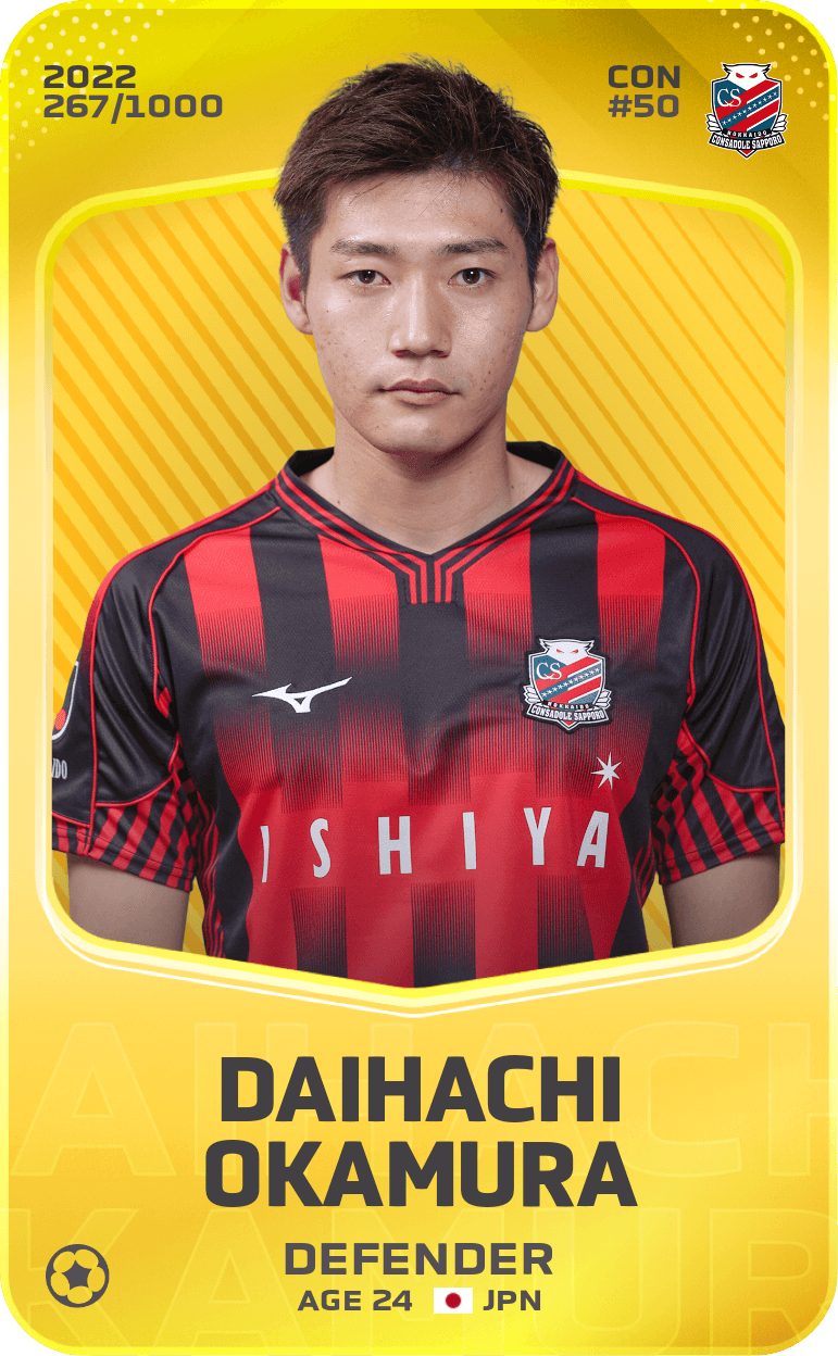 Daihachi Okamura 2022-23 • Limited 267/1000