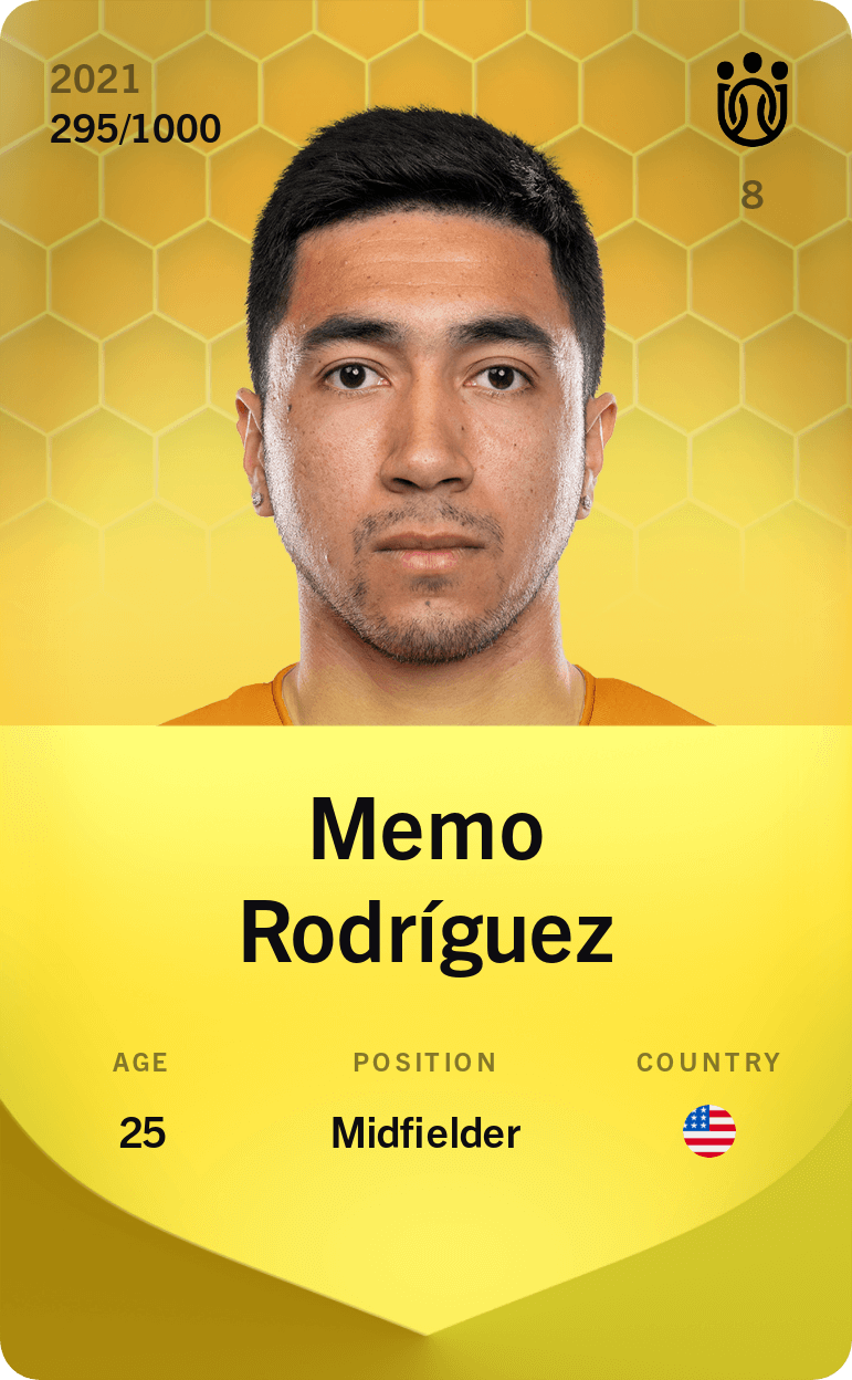 Memo Rodríguez 2021-22 • Limited 295/1000
