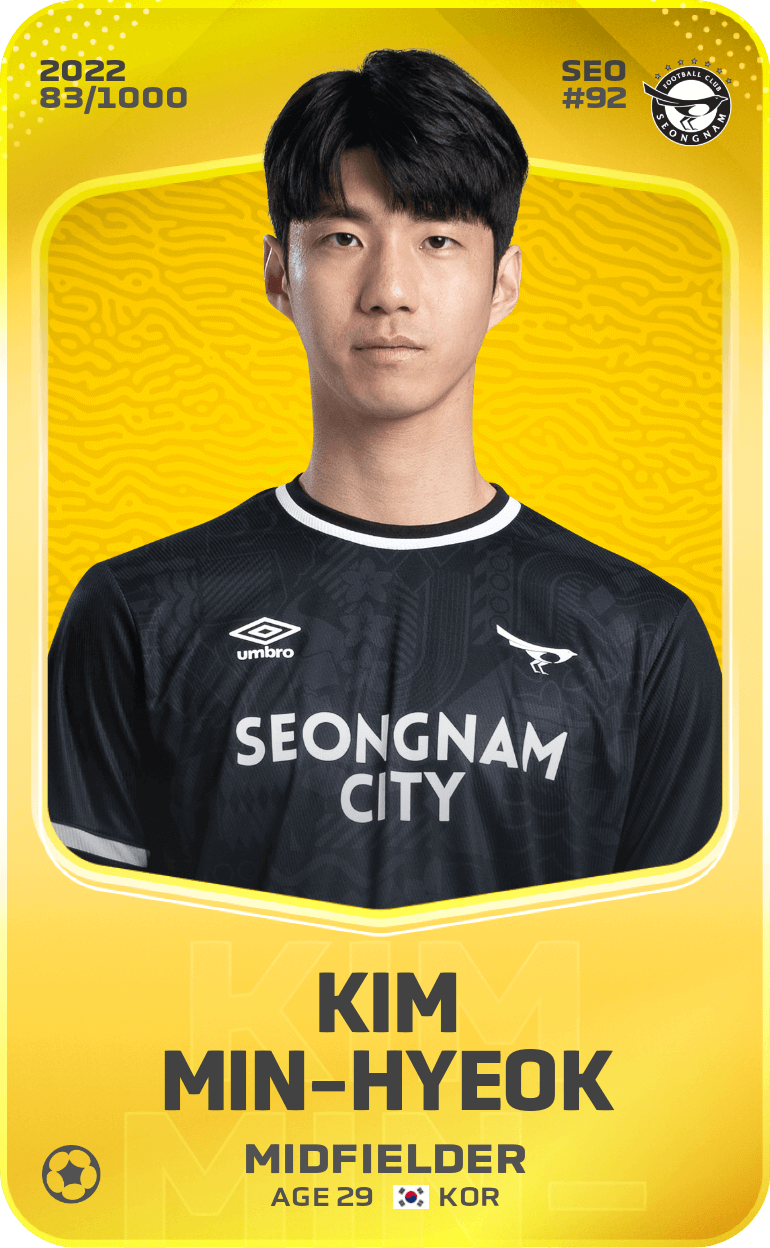 Kim Min-Hyeok 2022-23 • Limited 83/1000