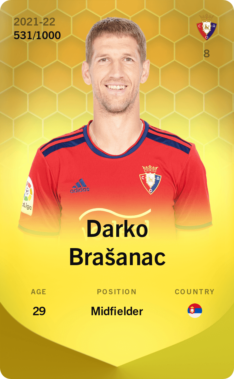 Darko Brašanac 2021-22 • Limited 531/1000