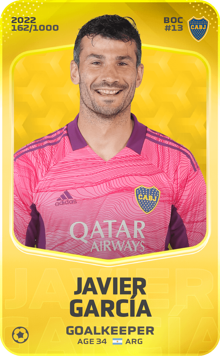 Javier García 2022-23 • Limited 162/1000
