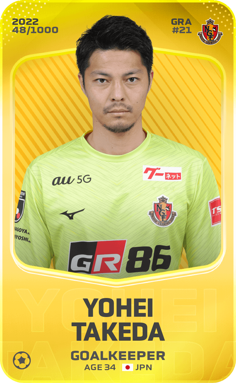 Yohei Takeda 2022-23 • Limited 48/1000