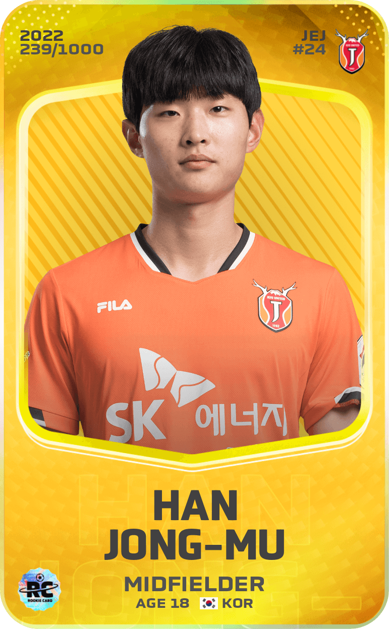 Han Jong-Mu 2022-23 • Limited 239/1000