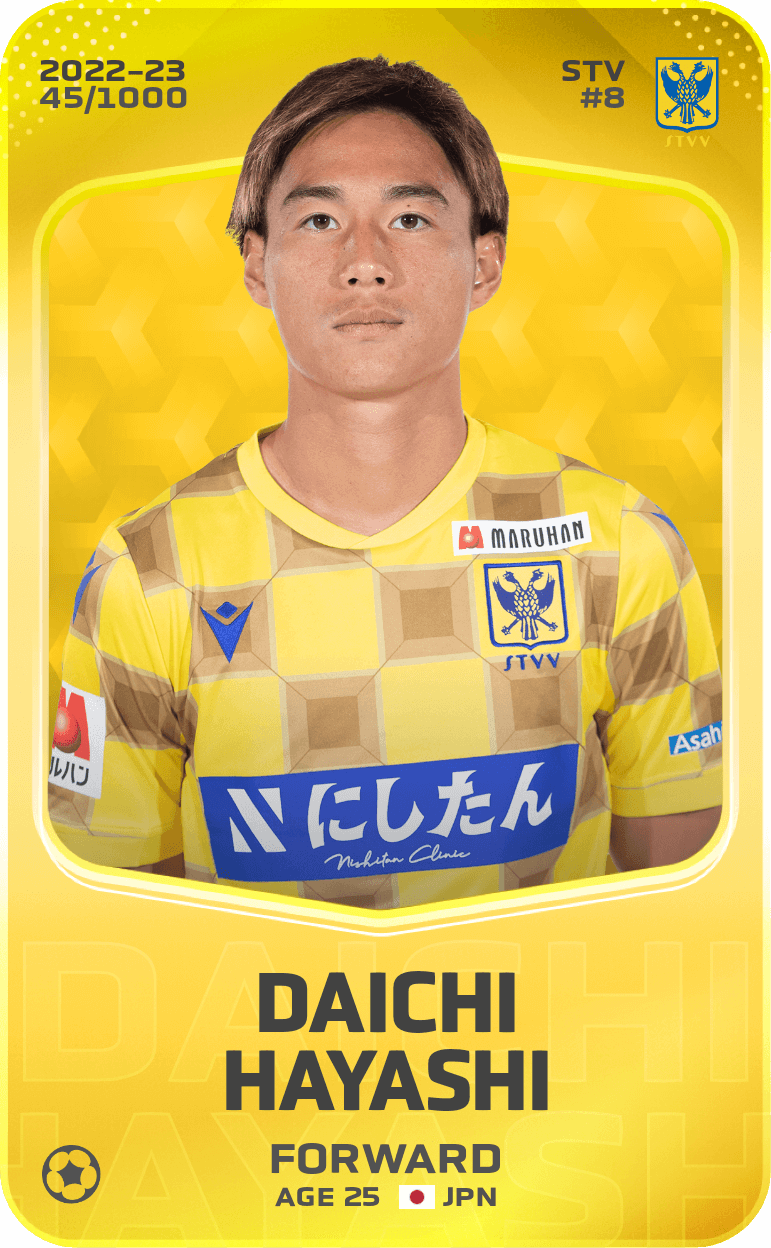 Daichi Hayashi 2022-23 • Limited 45/1000
