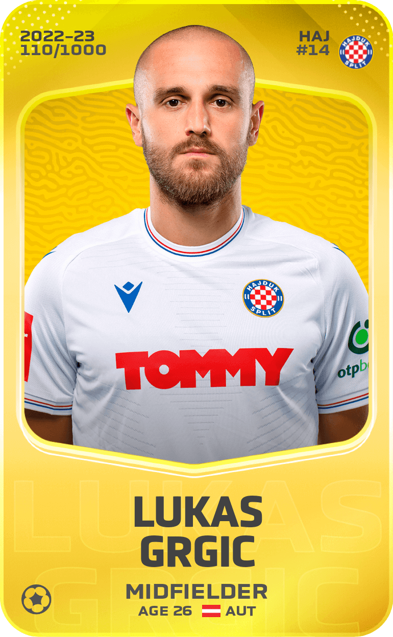 Lukas Grgic 2022-23 • Limited 110/1000