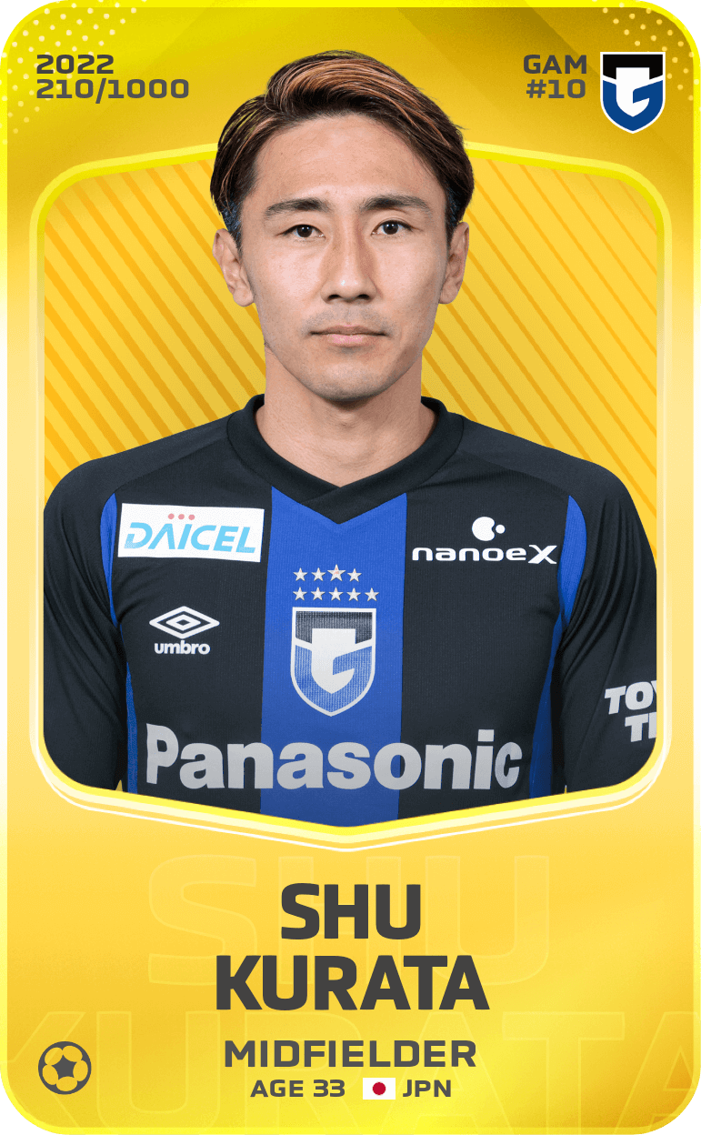 Shu Kurata 2022-23 • Limited 210/1000