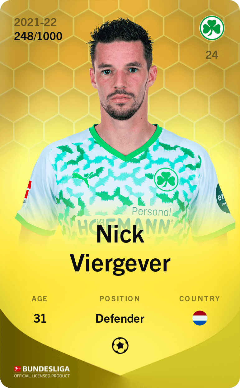 Nick Viergever 2021-22 • Limited 248/1000