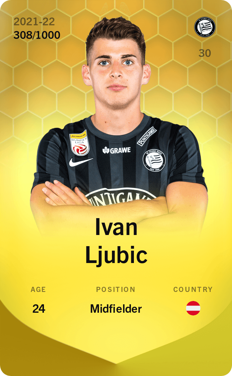 Ivan Ljubic 2021-22 • Limited 308/1000