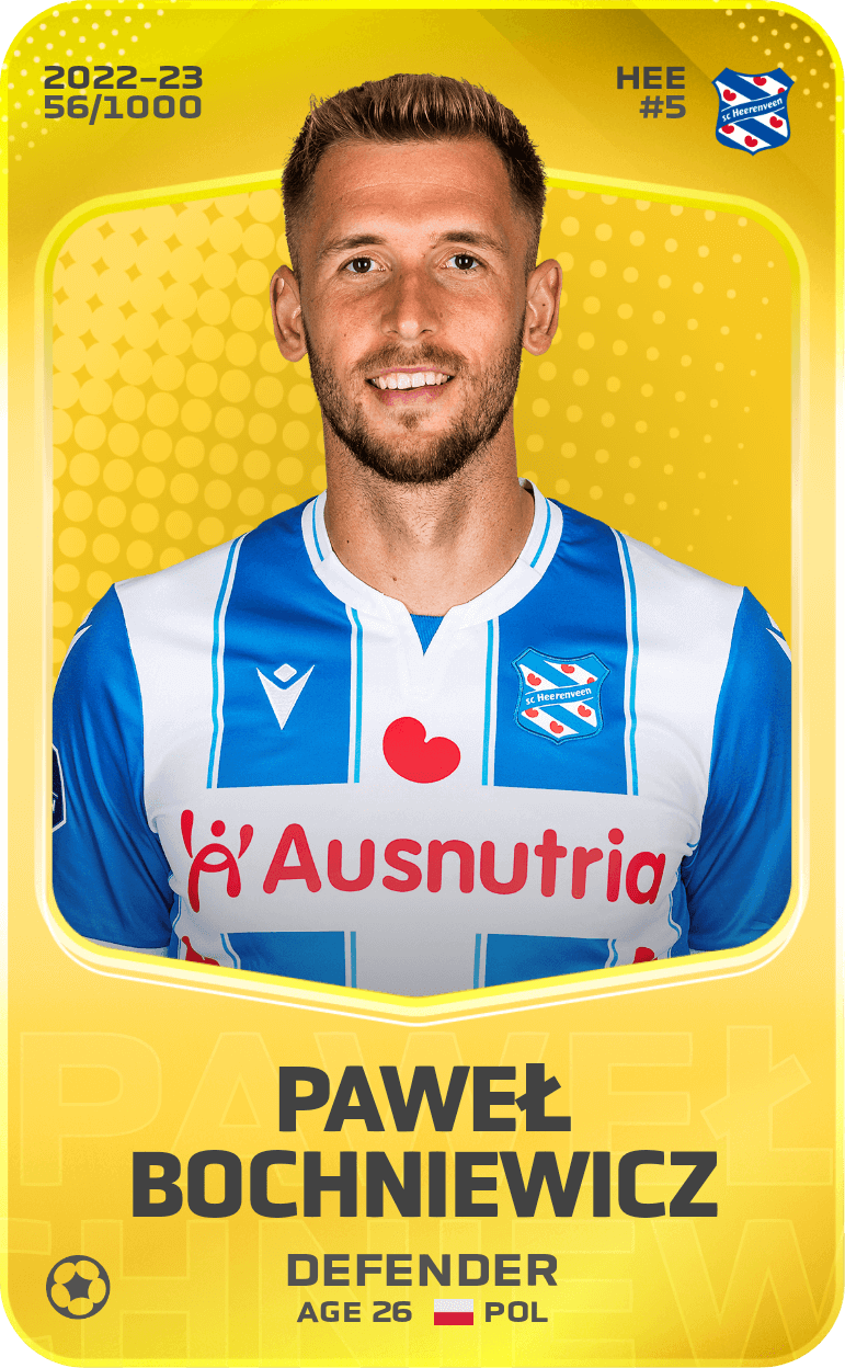 Paweł Bochniewicz 2022-23 • Limited 56/1000