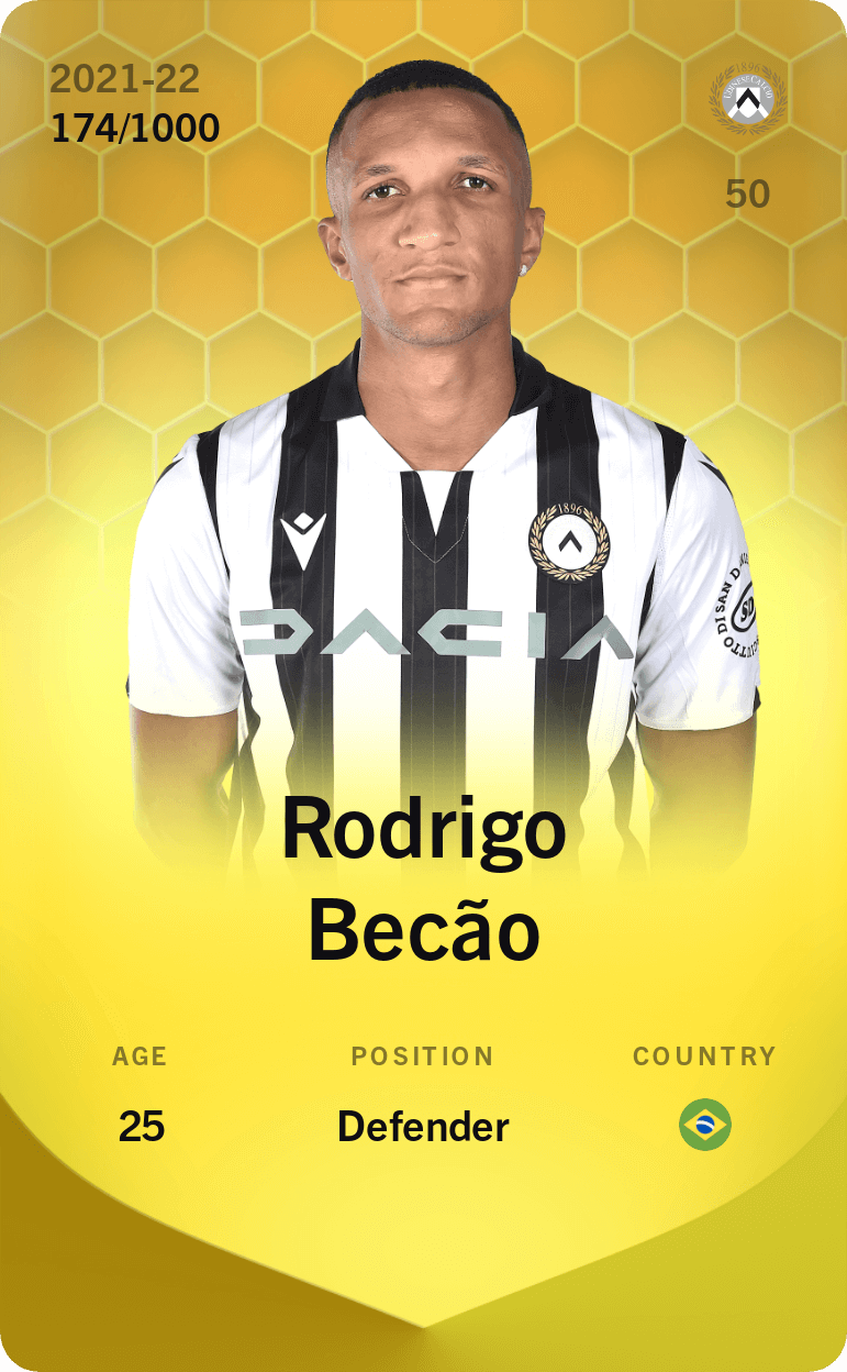 Rodrigo Becão 2021-22 • Limited 174/1000