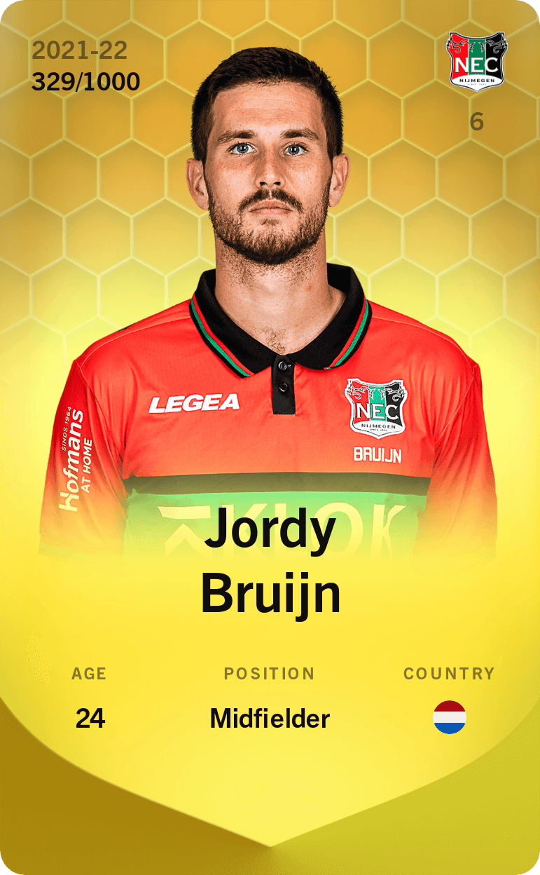 Jordy Bruijn 2021-22 • Limited 329/1000