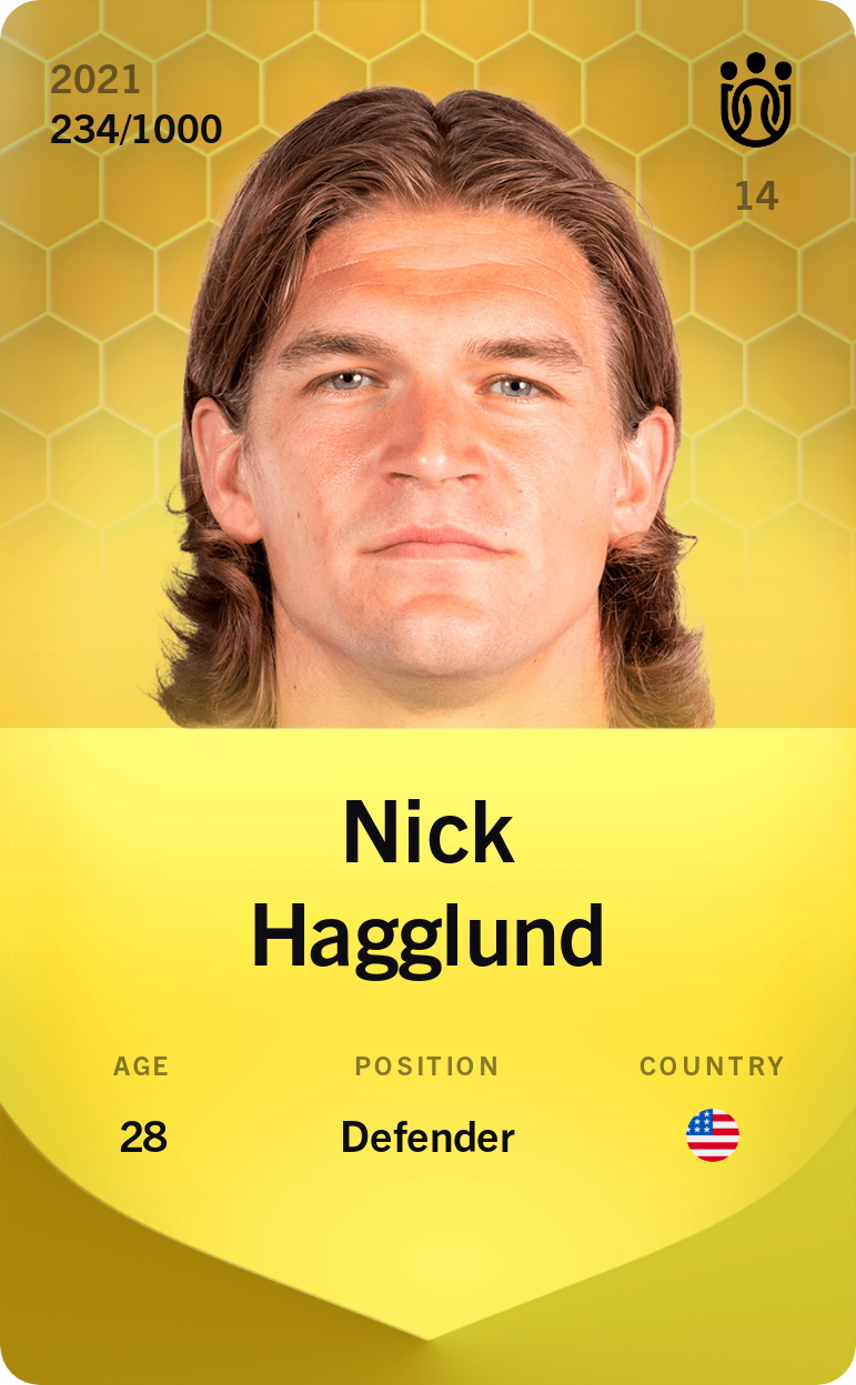 Sorare - Sorare Official - Nick Hagglund 2021-22 • Limited 234/1000 - NFT # 73339698649910024116792923530021378731493110488866830989176549176630696951492