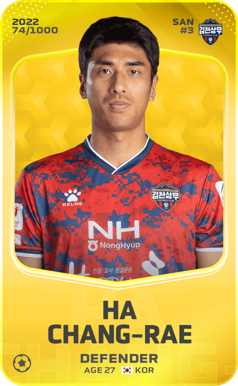 Ha Chang-Rae 2022-23 • Limited 74/1000