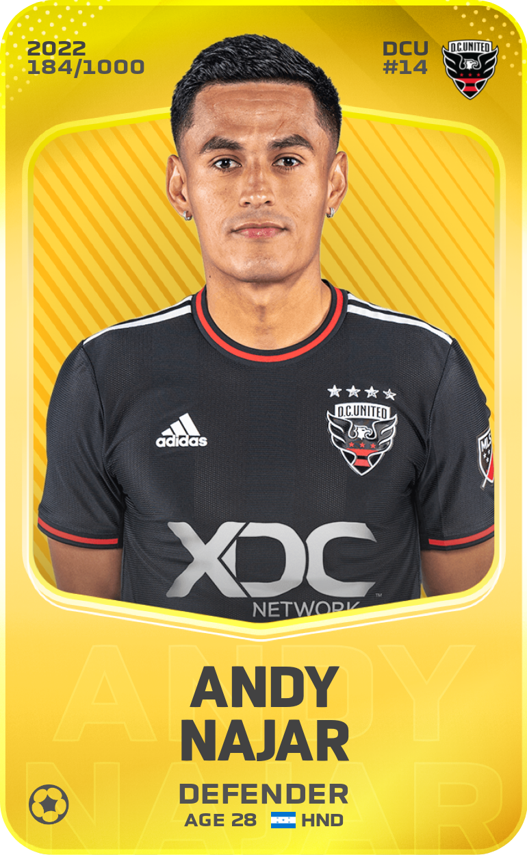 Sorare - Sorare Official - Andy Najar 2022-23 • Limited 184/1000 - NFT # 52234488827939416047867948019451683557598761424436469702903682652040032586857