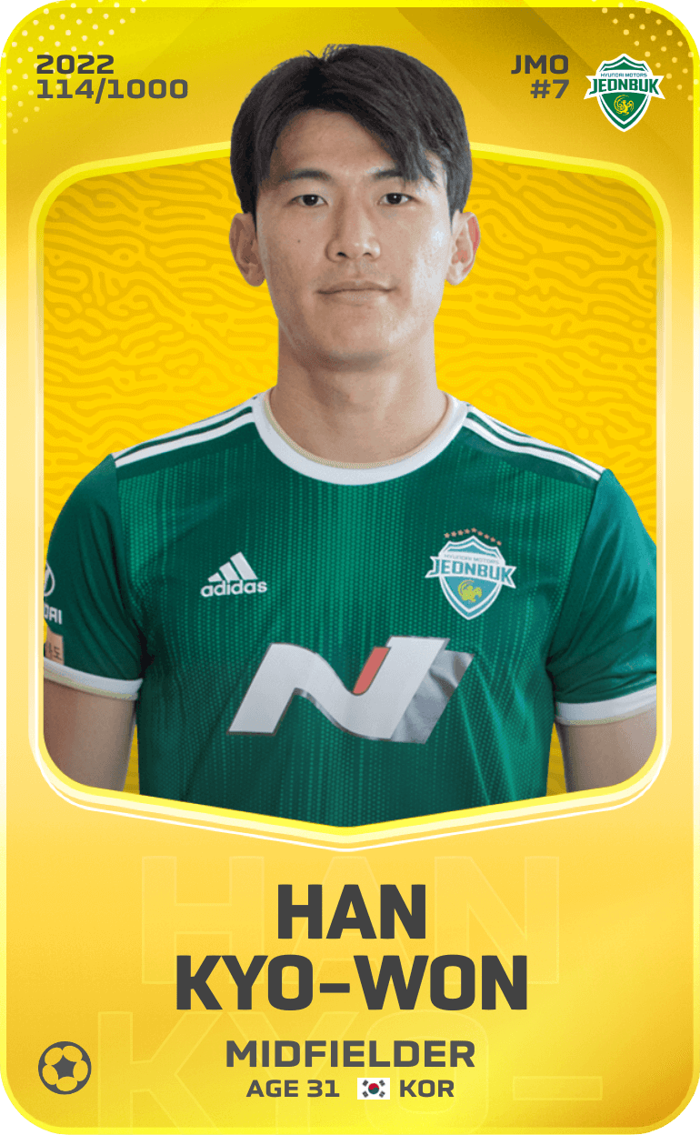 Han Kyo-Won 2022-23 • Limited 114/1000