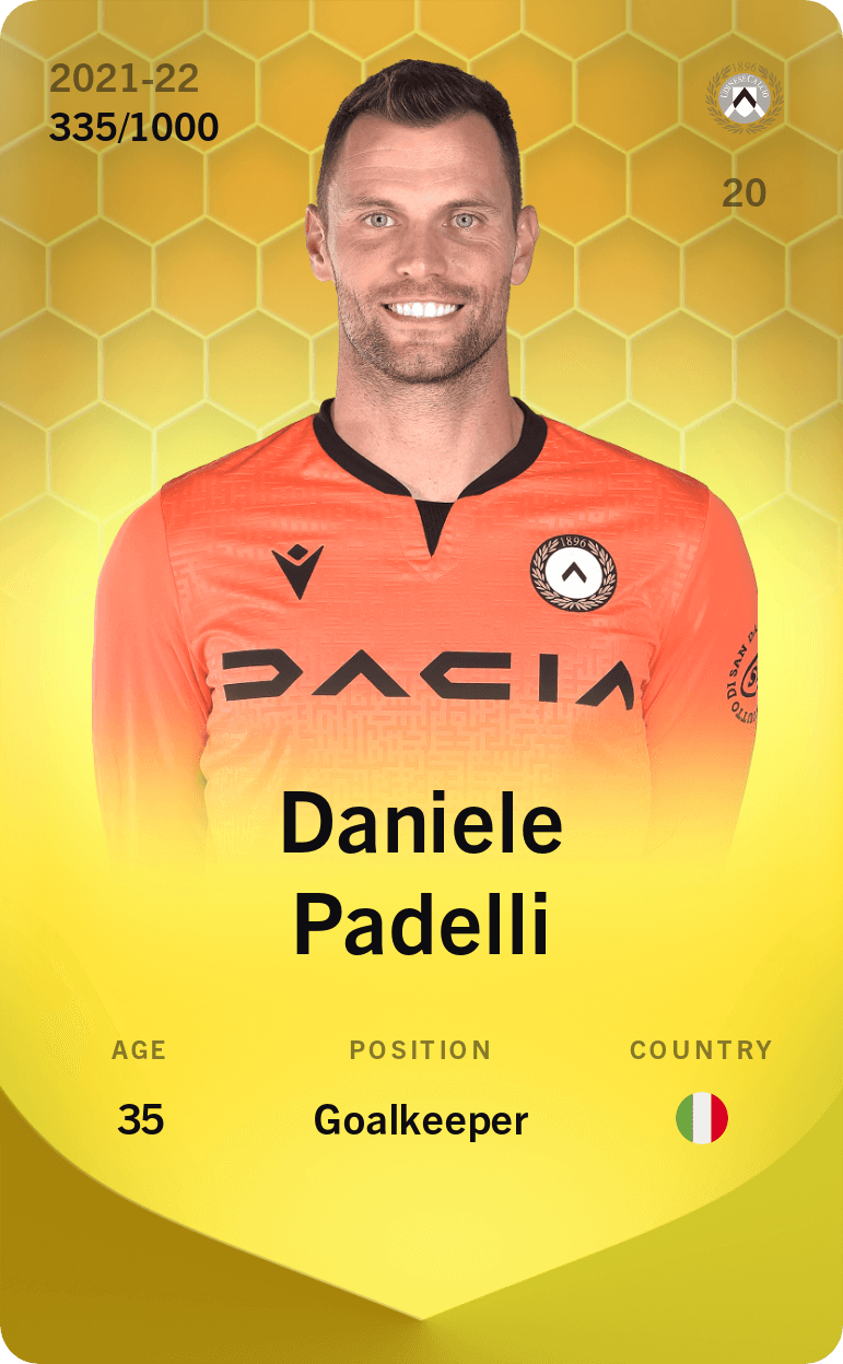 Daniele Padelli 2021-22 • Limited 335/1000