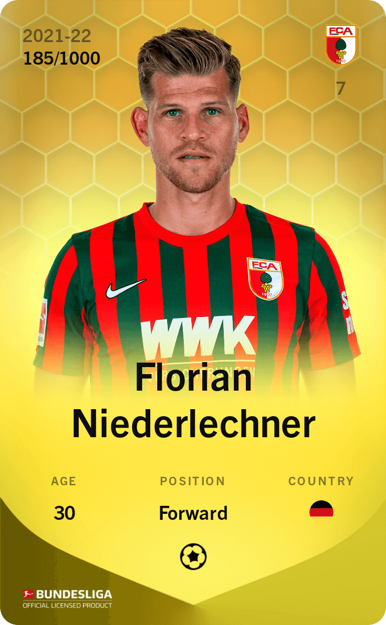 Florian Niederlechner 2021-22 • Limited 185/1000