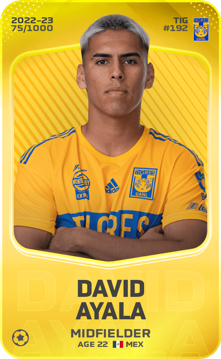 David Ayala 2022-23 • Limited 75/1000