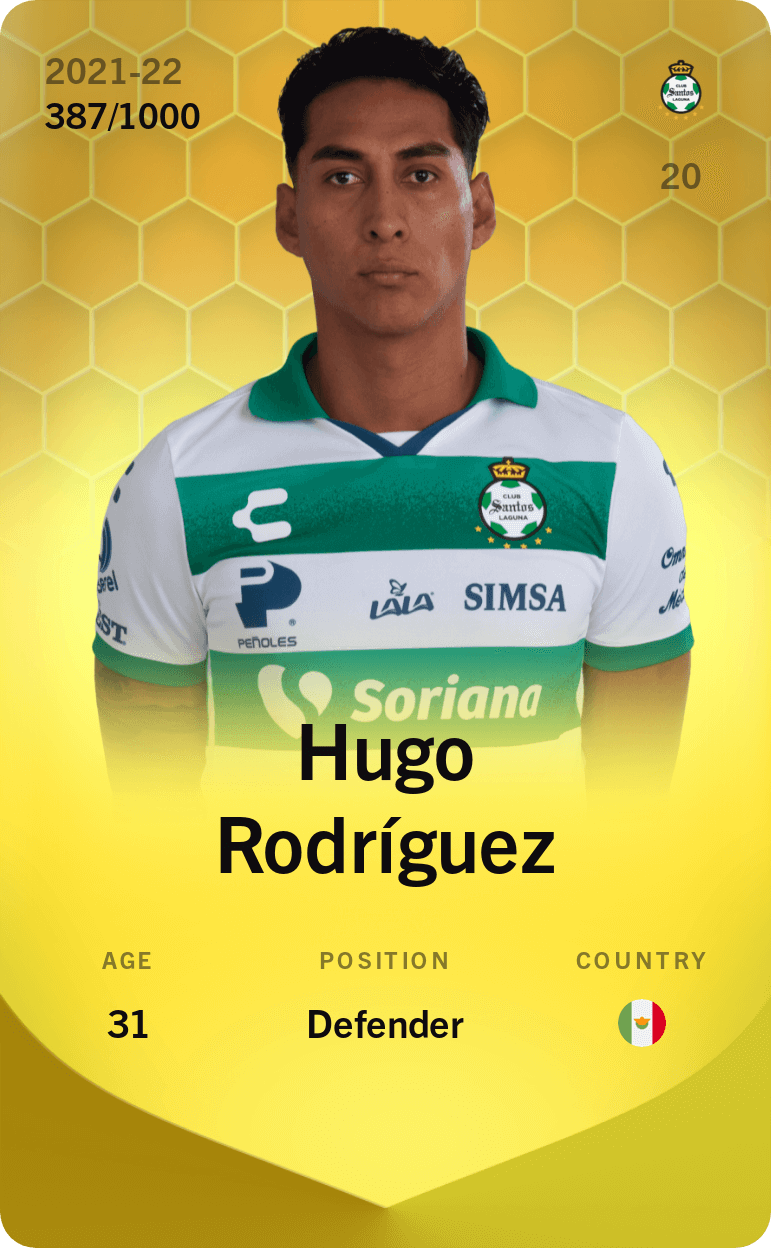 Hugo Rodríguez 2021-22 • Limited 387/1000