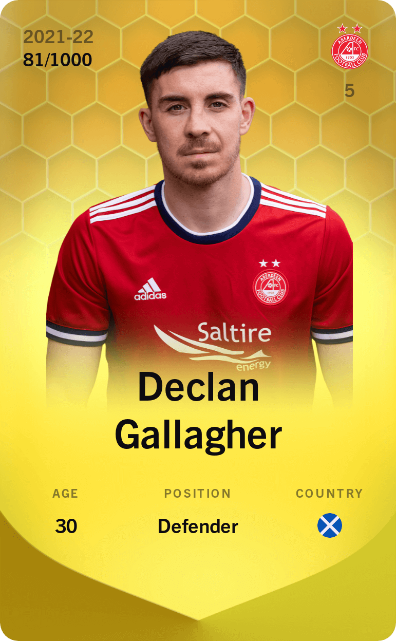 Declan Gallagher 2021-22 • Limited 81/1000