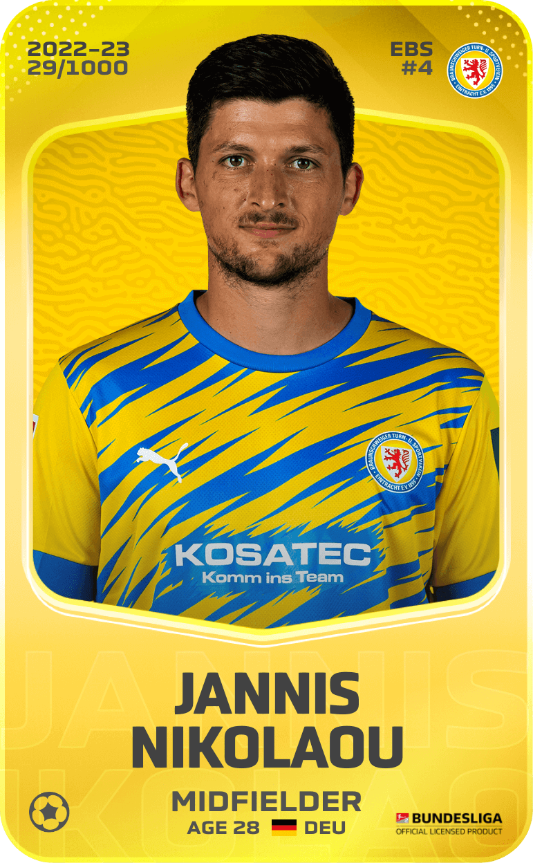 Jannis Nikolaou 2022-23 • Limited 29/1000