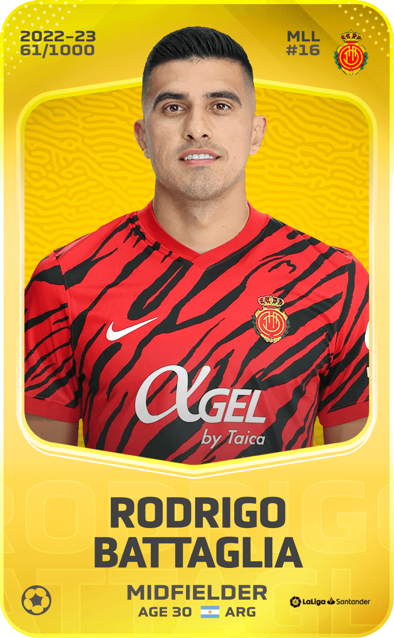 Rodrigo Battaglia 2022-23 • Limited 61/1000