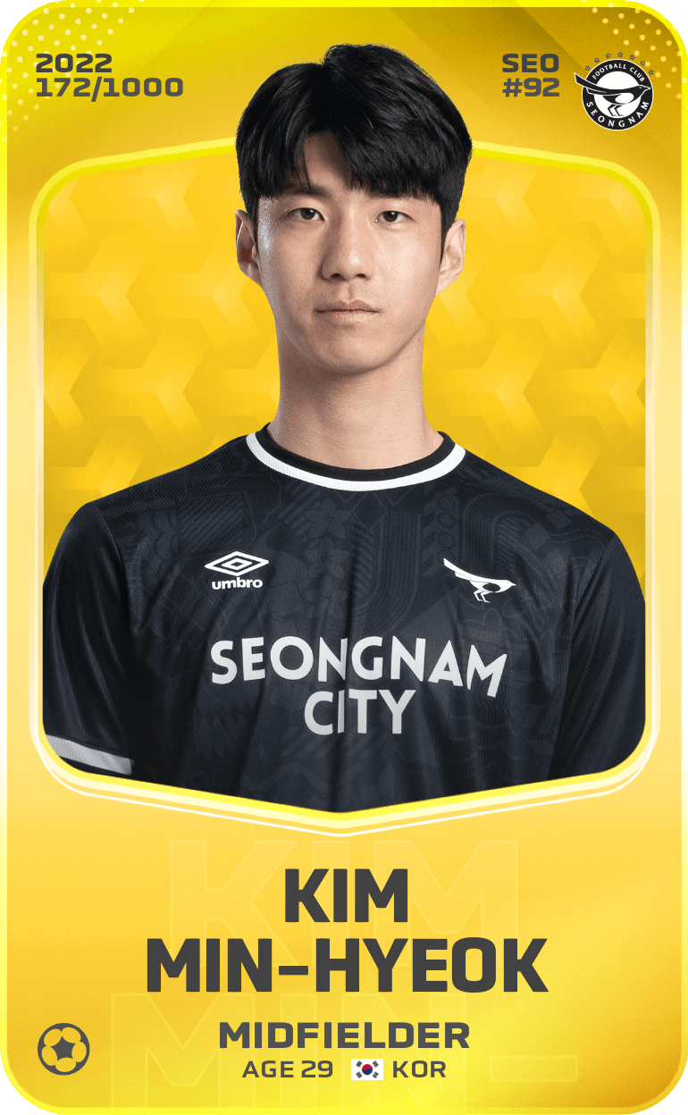 Kim Min-Hyeok 2022-23 • Limited 172/1000