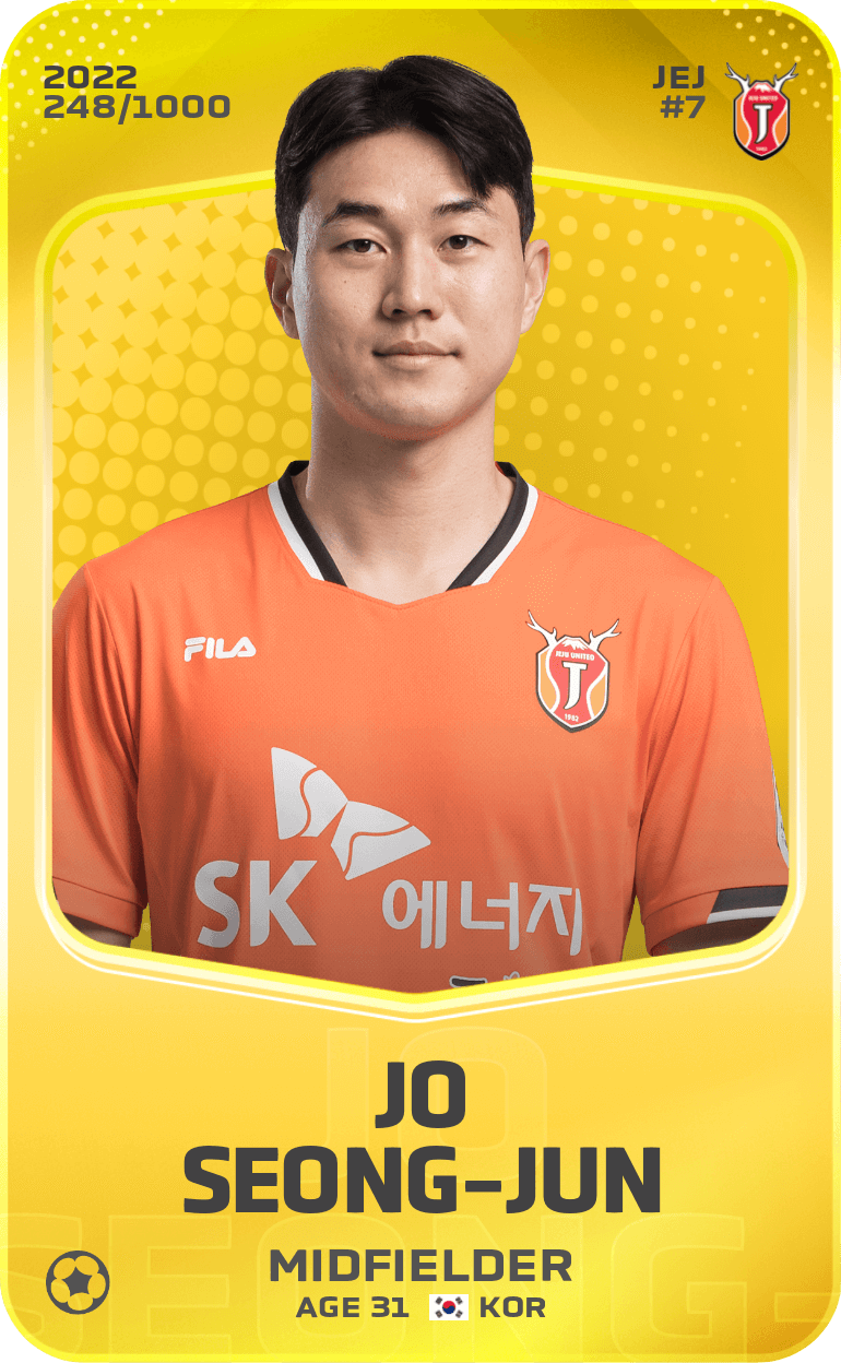 Jo Seong-Jun  2022-23 • Limited 248/1000