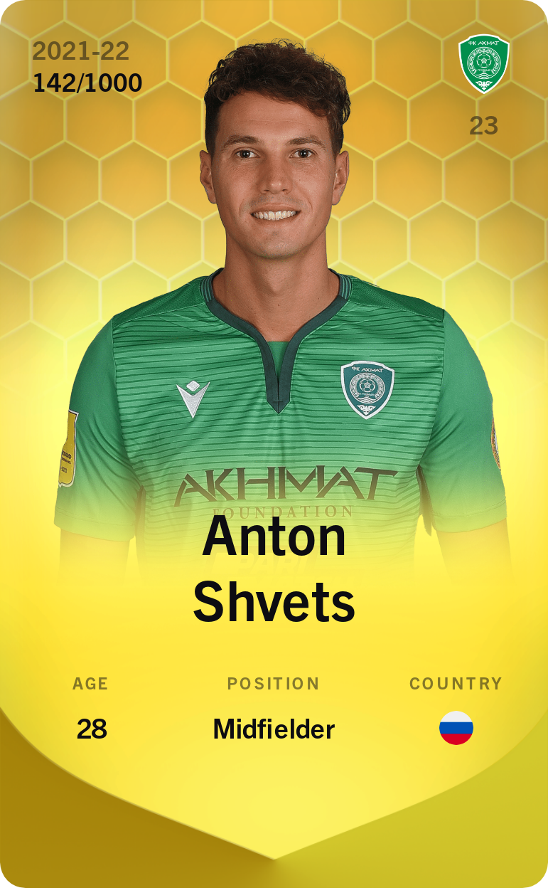 Sorare - Sorare Official - Anton Shvets 2021-22 • Limited 142/1000 - NFT # 85484771616902006059681781886807480564618658741633169609593107955458559278514