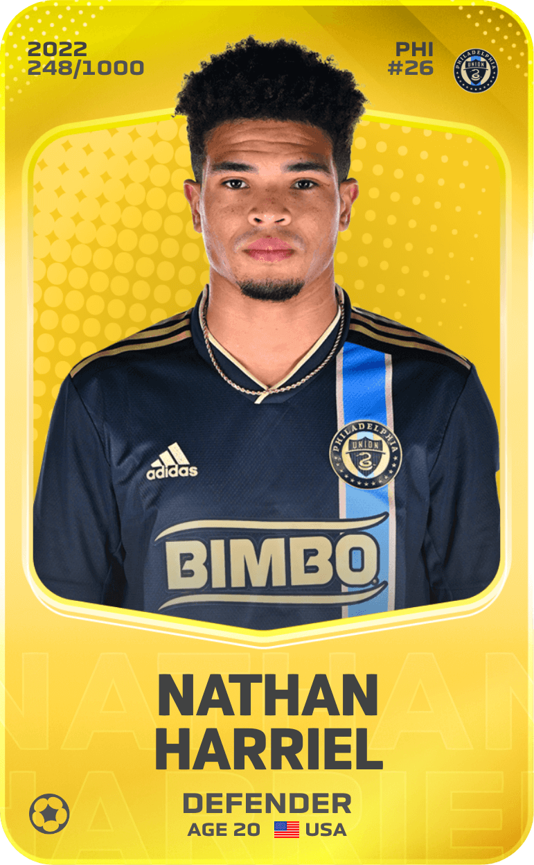 Nathan Harriel 2022-23 • Limited 248/1000