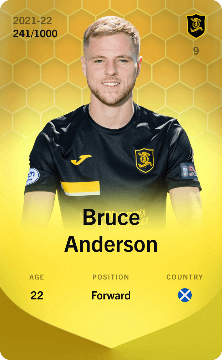 Bruce Anderson 2021-22 • Limited 241/1000