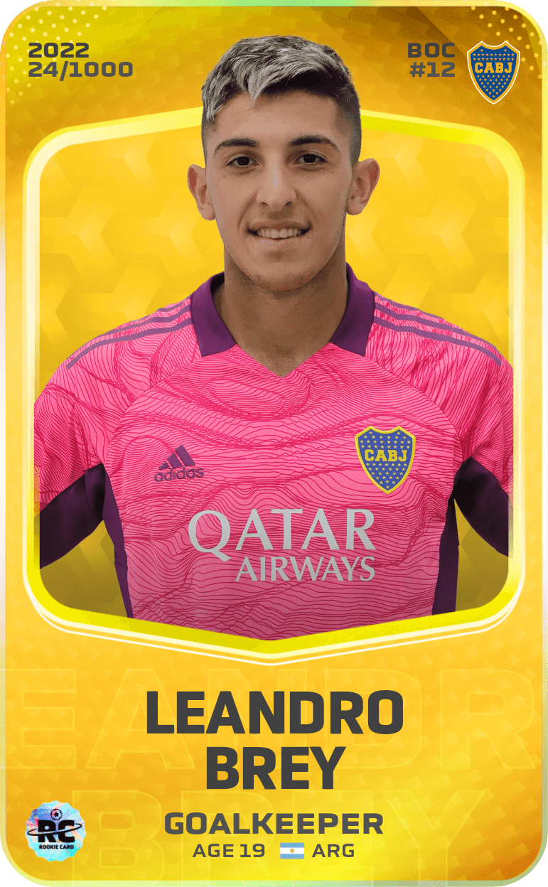 Leandro Brey 2022-23 • Limited 24/1000