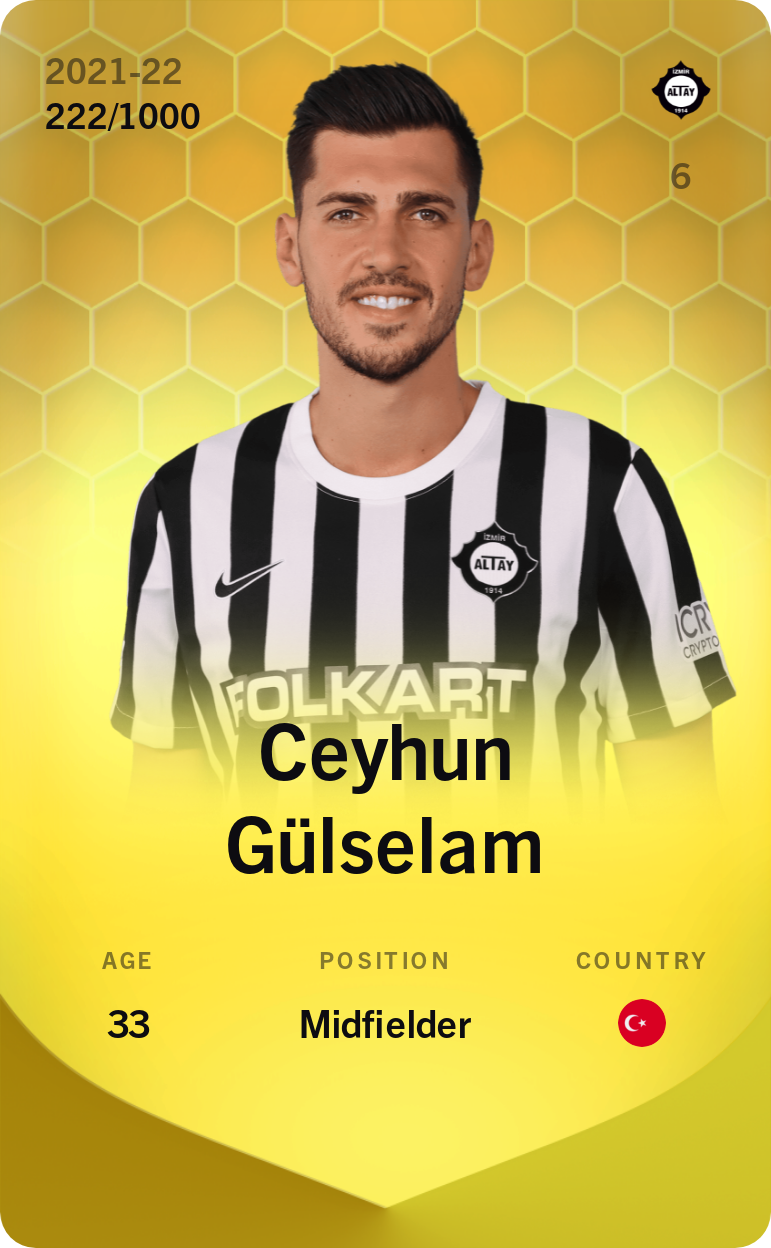 Sorare - Sorare Official - Ceyhun Gülselam 2021-22 • Limited 222/1000 - NFT # 7960397558282980265074791180533005223021075678359808949113083188454326727248