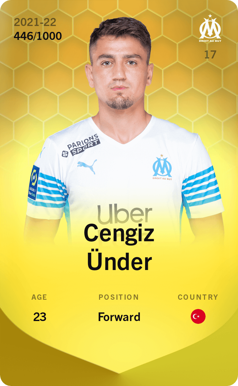 Cengiz Ünder 2021-22 • Limited 446/1000